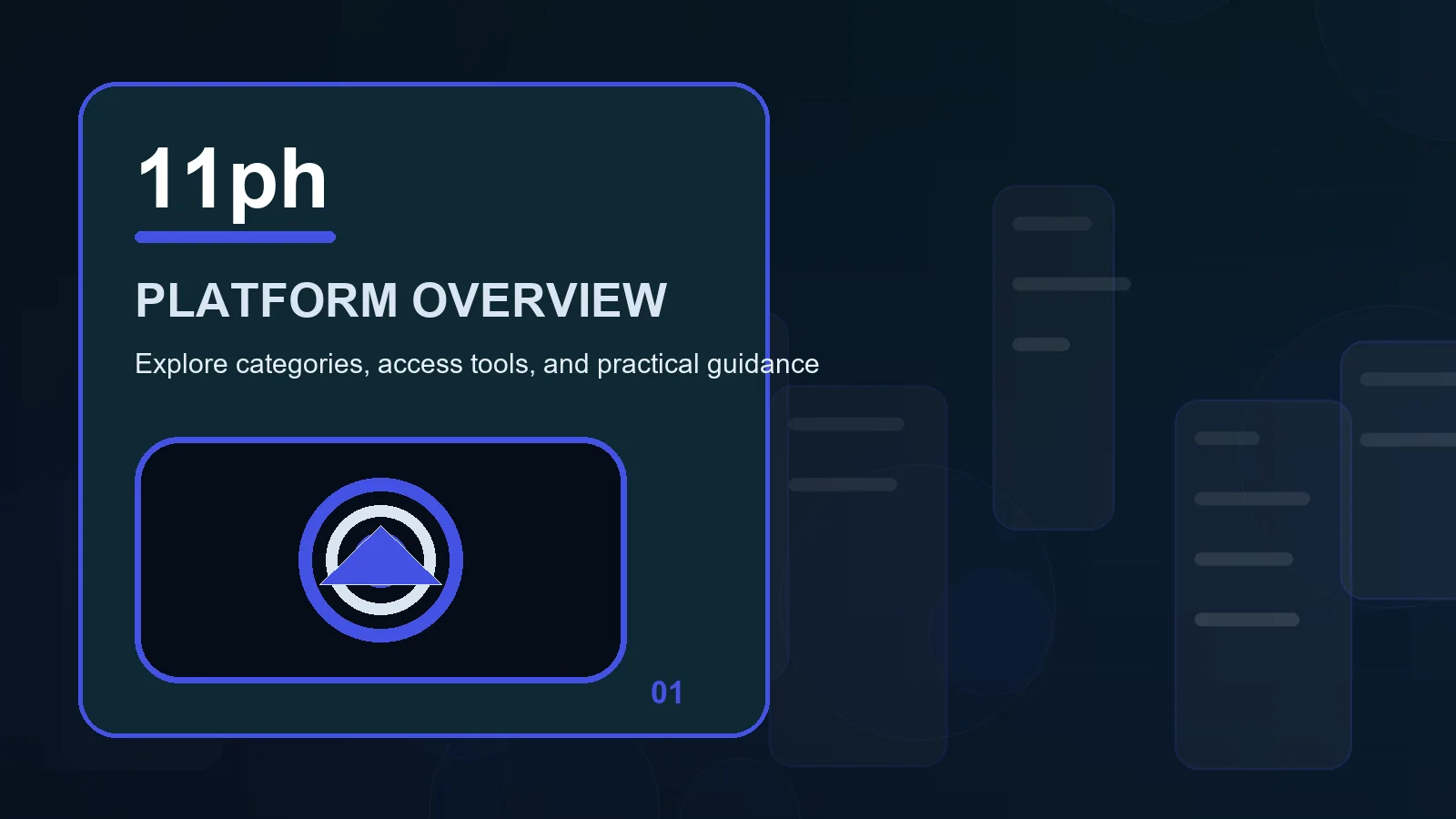 11ph home overview showing unique credentials, private devices, and trusted destinations