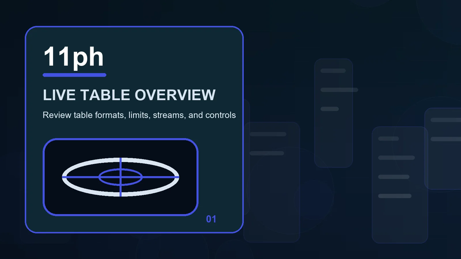 11ph live casino overview showing unique credentials, private devices, and trusted destinations
