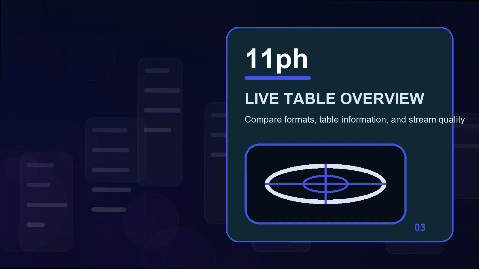 11ph live casino illustration for table format in the security habit clinic