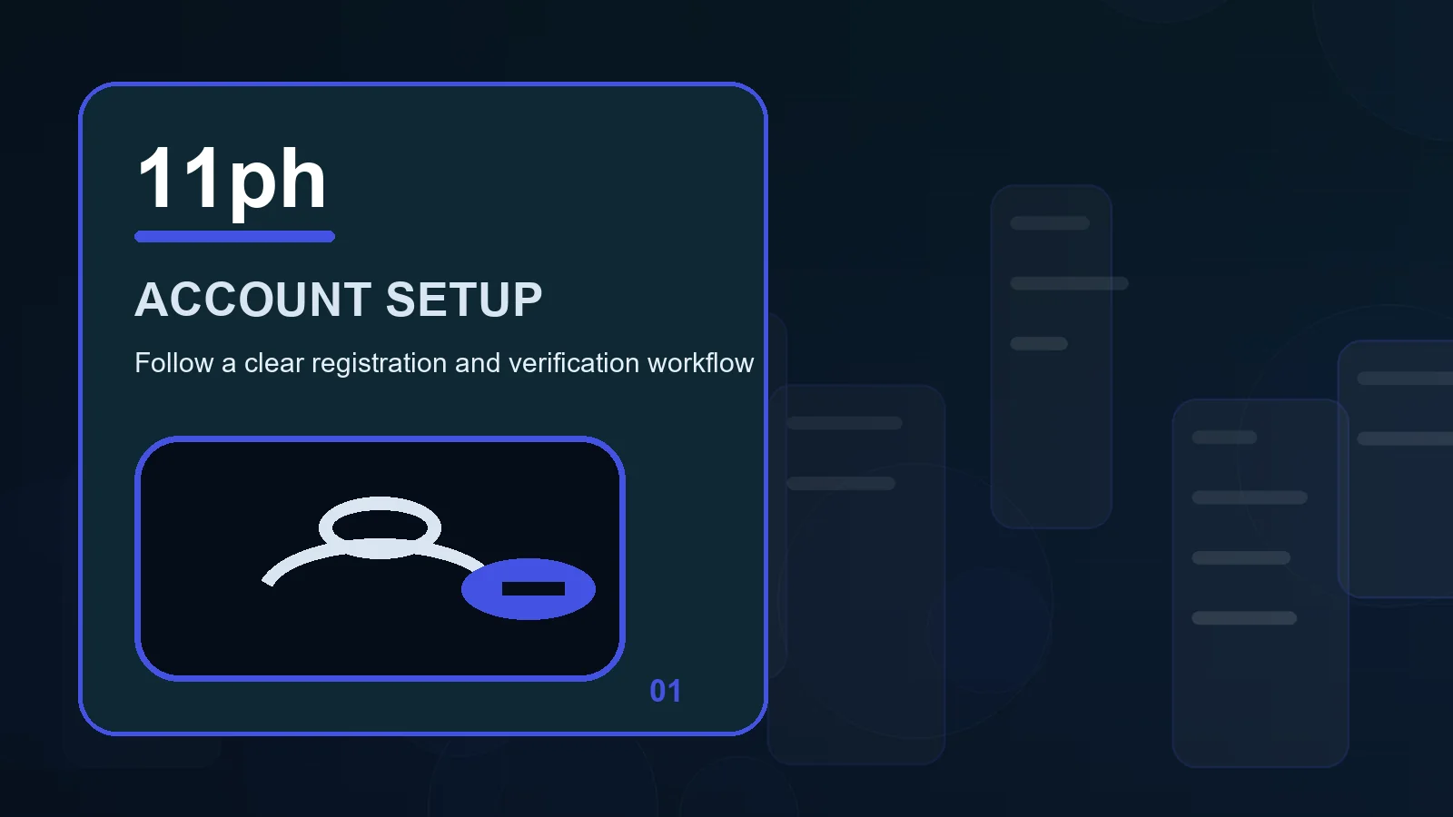 11ph register overview showing unique credentials, private devices, and trusted destinations